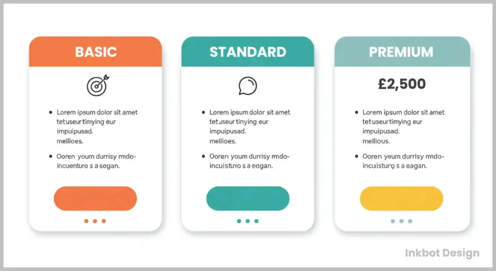 The 3 Tier Pricing Model Your New Secret Weapon 2025