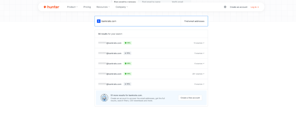 Outreach Strategy For Guest Posting